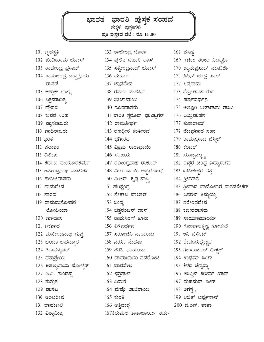 ಭಾರತ- ಭಾರತಿ ಕನ್ನಡ ಪುಸ್ತಕ | Bharata-Bharati Kannada Books (101-200) - Image 2